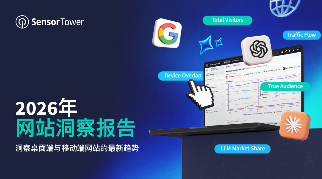 2026年网站洞察报告：AI如何重塑互联网
